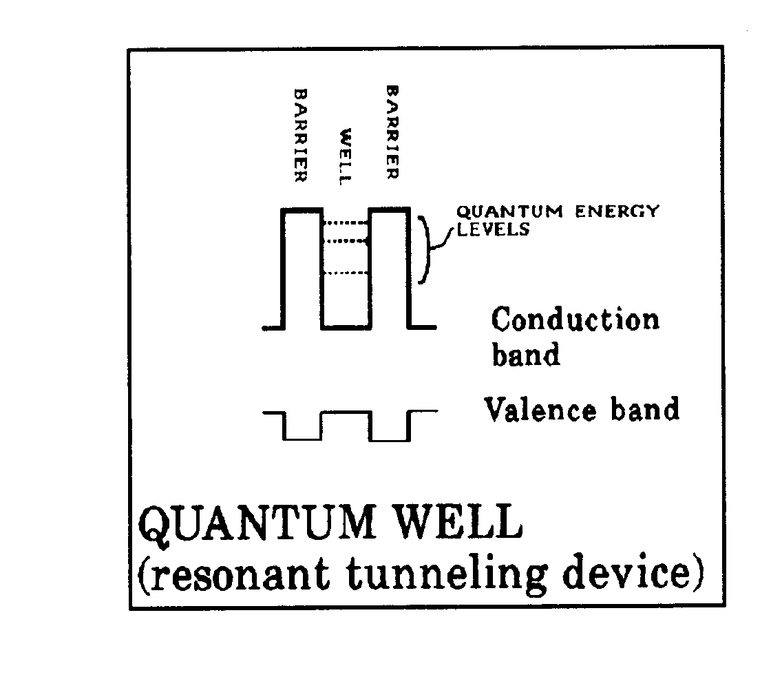 Image 1 for class 257 subclass 14