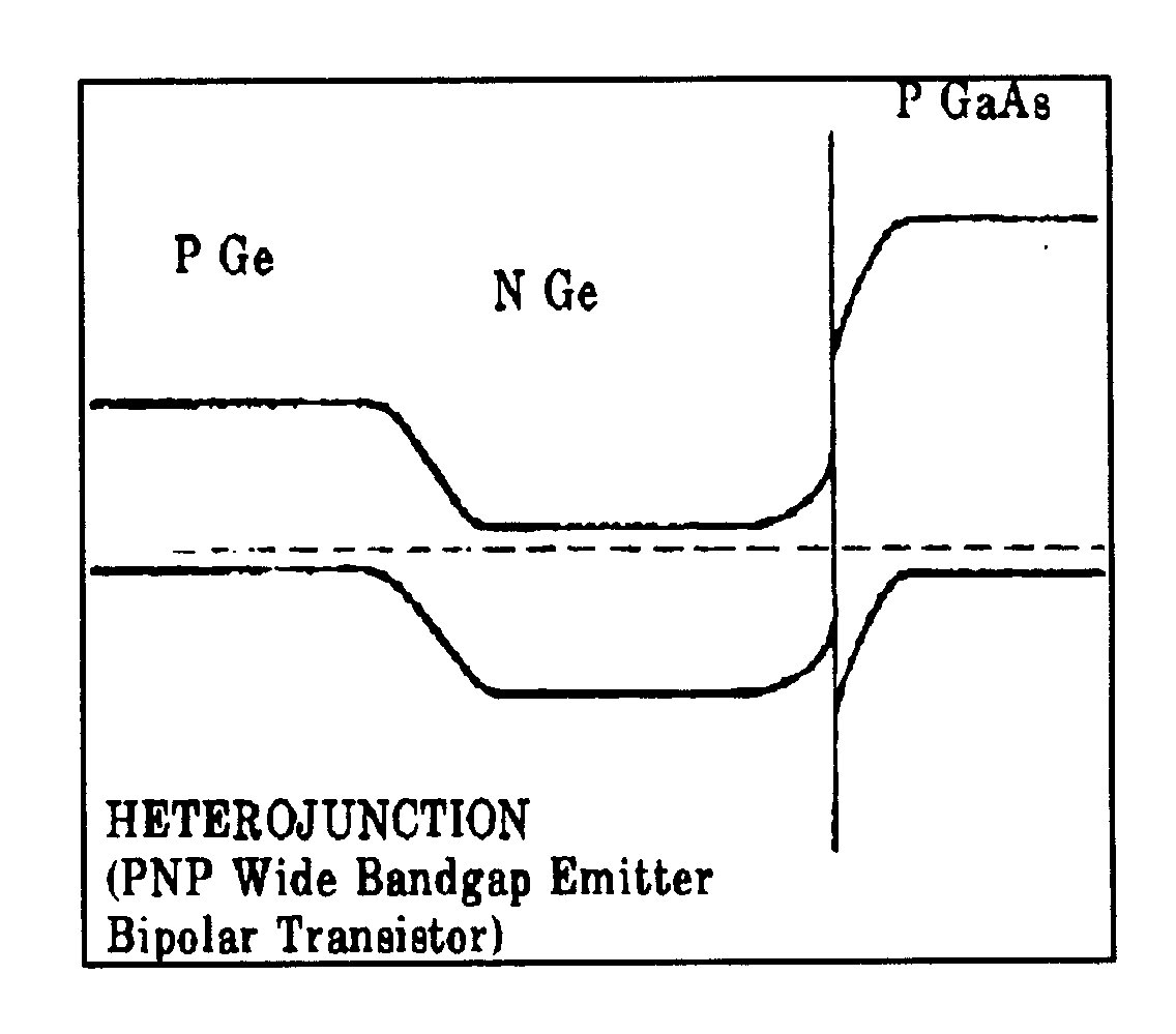 Image 1 for class 257 subclass 183