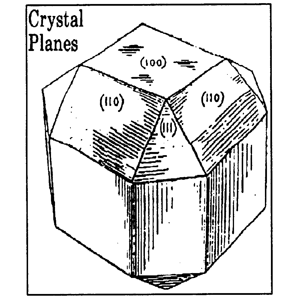 Image 1 for class 257 subclass 521