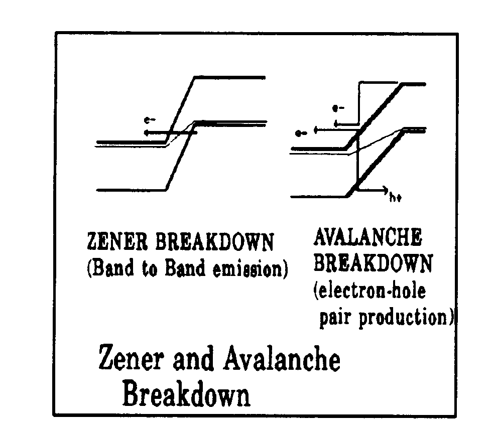 Image 1 for class 257 subclass 603