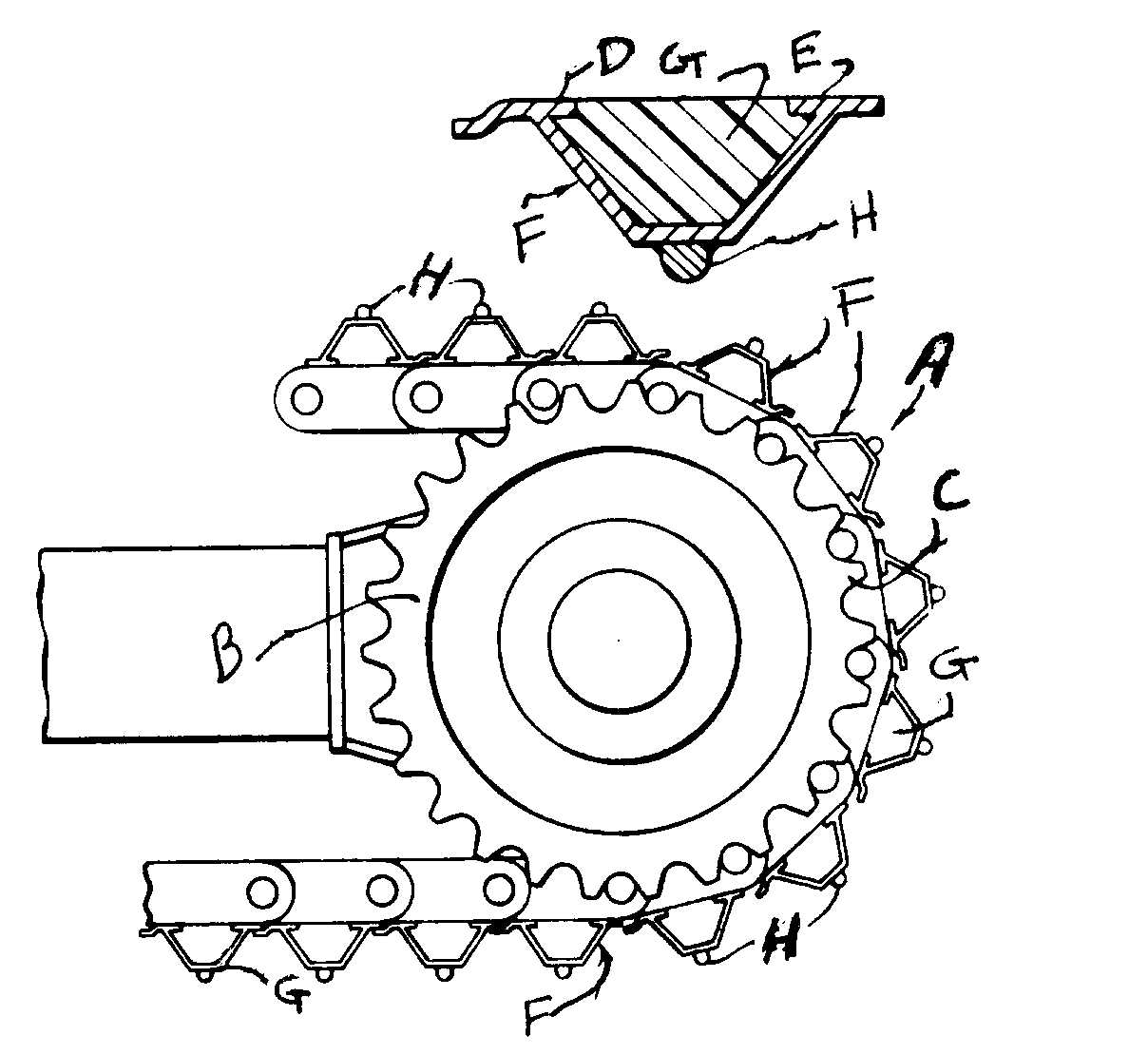 A - Chain track; B - Sprocket wheel; C - Sprockets; D,E - Chain plate; F - Cleat having same thickness as chain plate;G - Opening filled with elastomeric material ; H - Projecting piecesfor improved traction
