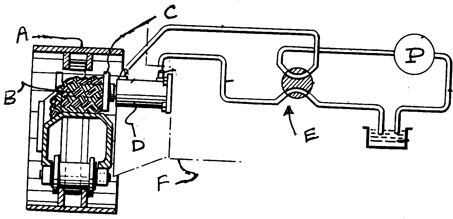 A - Track; B - Dirt, mud; C - Pusher plate supported by hyd.cylinder; D - Hydraulic cylinder; E - Hydraulic control mechanismfor pusher plate; F - Main frame
