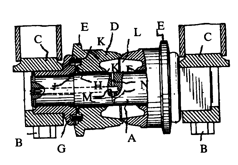 A - Elongated shaft; B - Bolts to secure shaft to track frame;C - Spaced rails forming track frame; D - Roller; E - Guiding flanges;F - Bearings; G - End collars; H - Thrust washers; J, K - Seals;L - Lubricant reservoir; M - Lubricant receiving port; N - Radialbore establishes fluid communication
