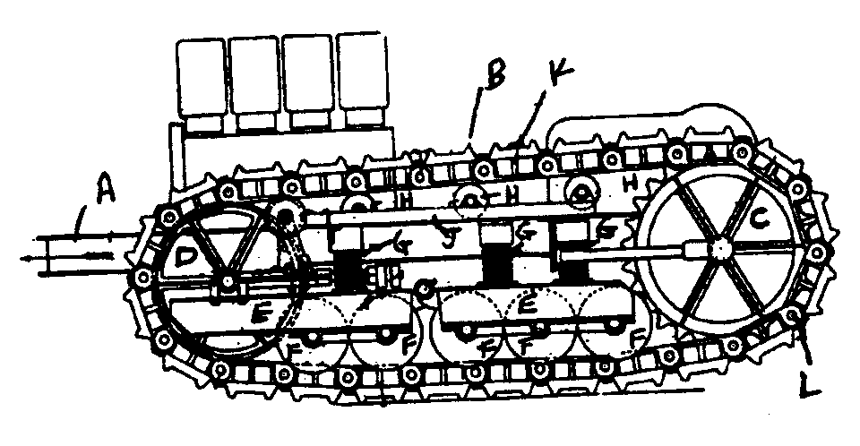 A - Main frame; B - Endless chain track; C - Rear wheel;D - Idler wheel; E - Roller truck frame; F - Rollers; G - Supportspring; H - Guide rollers; J - Support bar; K - Links; L - Linkpin
