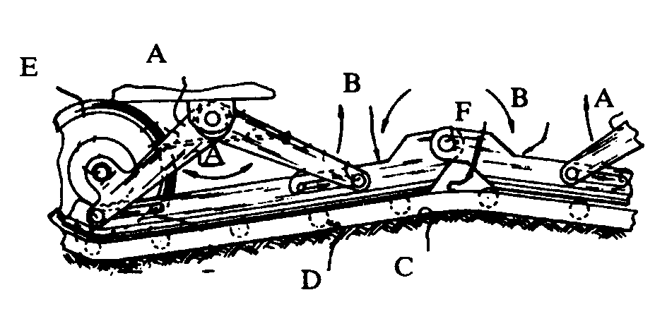 A - Link members; B - Elongated slide support; C - Groundengaging outer track surface; D - Rollers; E - Endwheel; F - Innertrack surface
