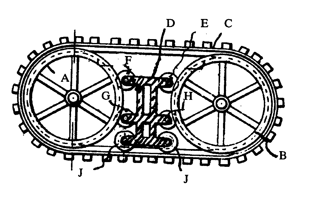 A, B - Road wheels; C - Endless band; D - Frame; E, F, G,H, J, - Rollers
