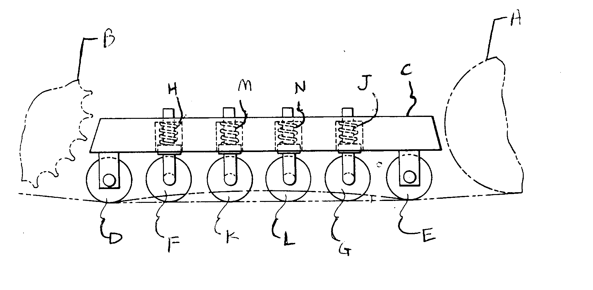 A - Idler wheel; B - Sprocket wheel; C - Roller frame; D,E - Front rear rollers rigidly supported; F, G - Roller verticallymounted with downward  biasing w/spring rate 'K'";H, J - Springs w/equal spring rate K; K, L - Central rollersvertically mounted with downward biasing w/spring rateK less than K; M, N - Springs with equal spring rate K
