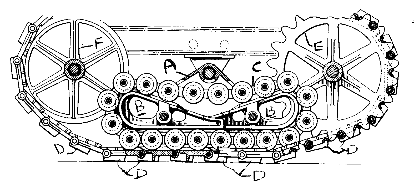 A - Axle hung rocker beam; B - Runner blocks; C - Rollerchain; D - Track lugs; E, F - Sprocket wheels
