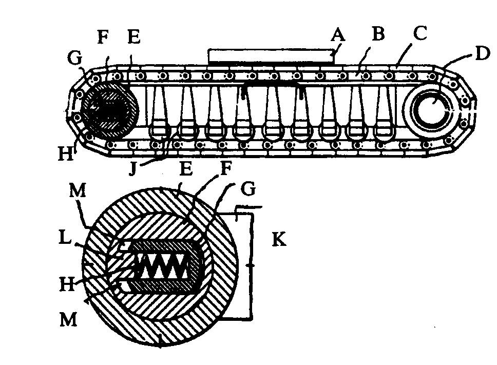 A - Vehicle chassis; B - Endless track; C- Track shoe;D - Drive wheel; E - Idler wheel; F - Idler-wheel carrier; G - Supportbody; H - Tension adjustment device; J - Track roller; K - Beam;L - Pin; M - Empty space
