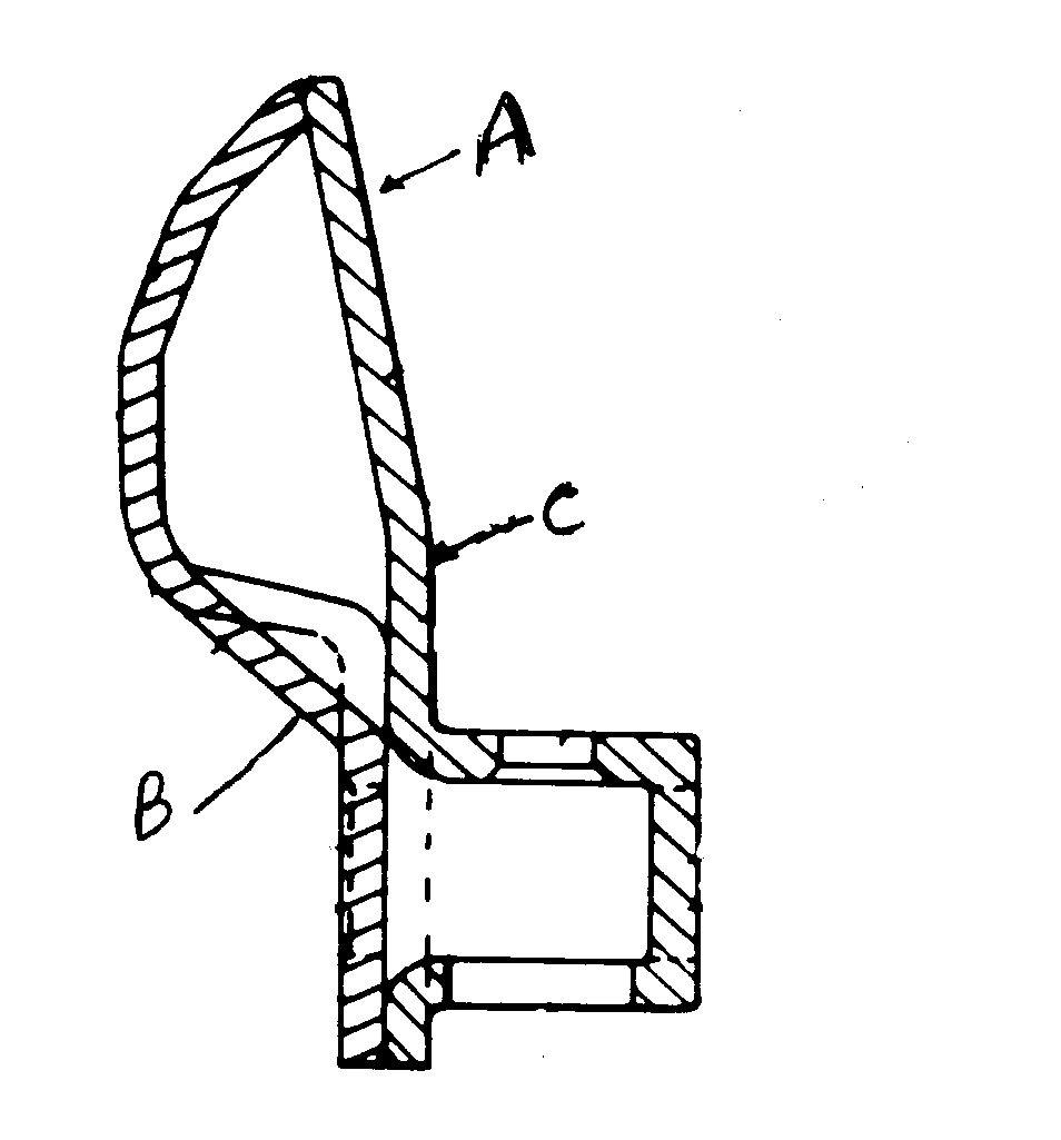 A - Guide assembly; B - Guide section; C - Drive section
