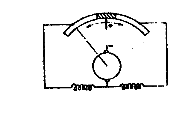 Image 1 for class 318 subclass 675