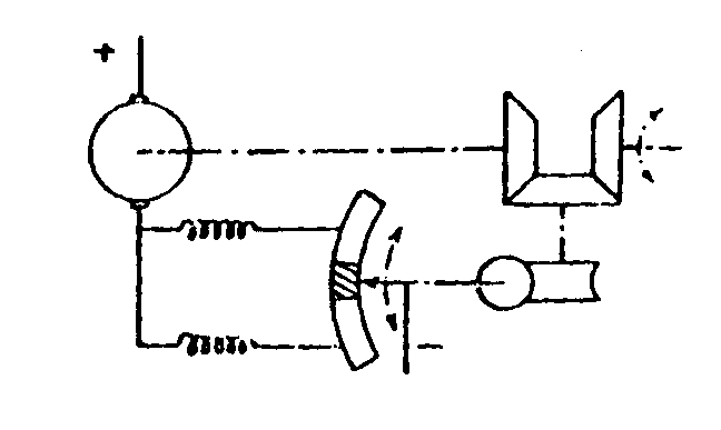 Image 1 for class 318 subclass 676