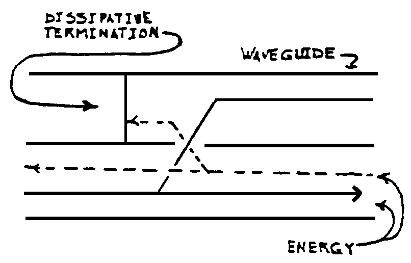 Image 2 for class 333 subclass 109