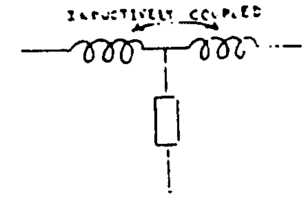 Inductively Coupled
