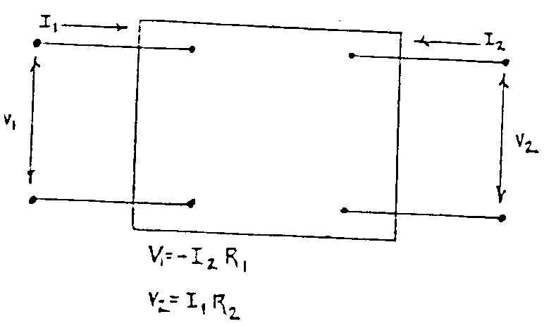 (a)  The core is deformed.
