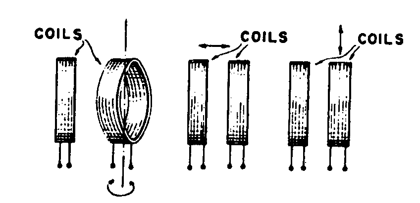 Image 1 for class 336 subclass 115