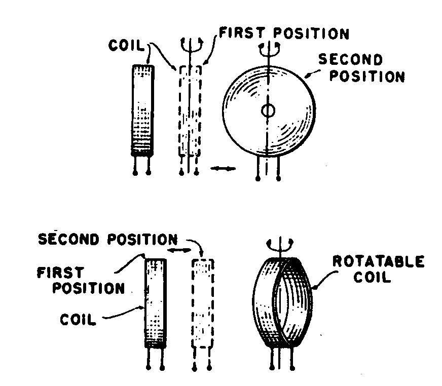 Image 1 for class 336 subclass 121