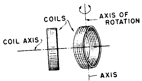 Image 1 for class 336 subclass 125