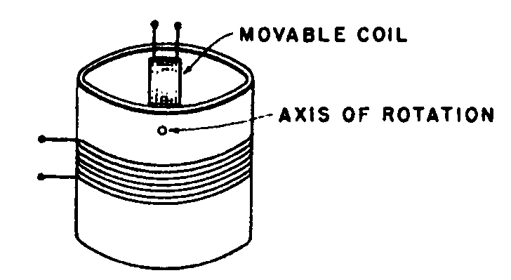 Image 1 for class 336 subclass 128