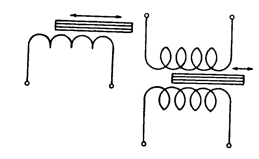 Image 1 for class 336 subclass 130