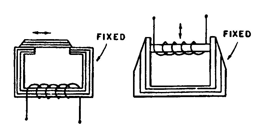 Image 1 for class 336 subclass 132