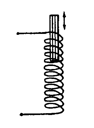 Image 1 for class 336 subclass 136