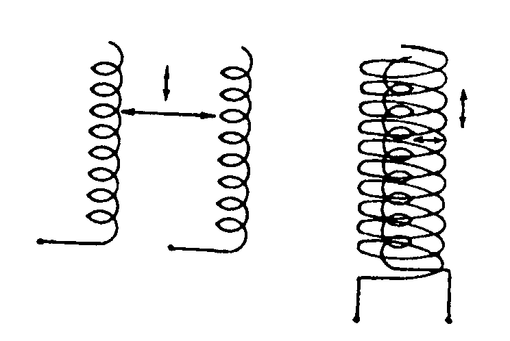 Image 1 for class 336 subclass 138