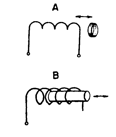 Image 1 for class 336 subclass 75