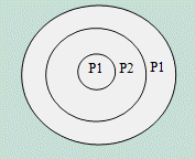 Image 3 for class 359 subclass 486.02