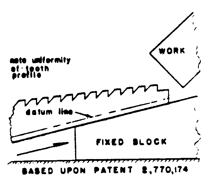 Image 2 for class 409 subclass 243