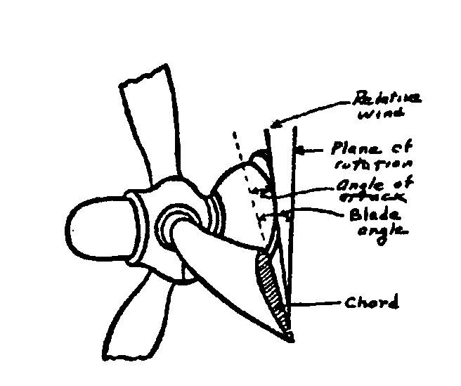 Image 1 for class 416 subclass 0