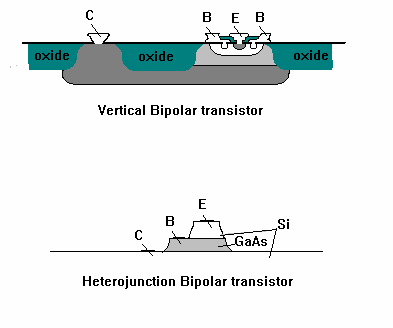 Image 1 for class 438 subclass 309