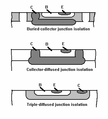 Image 1 for class 438 subclass 356