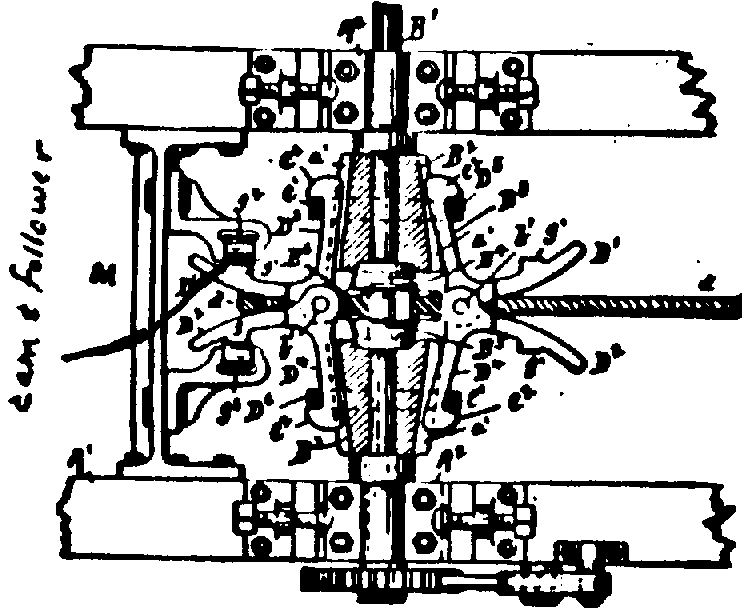 Image 1 for class 474 subclass 10