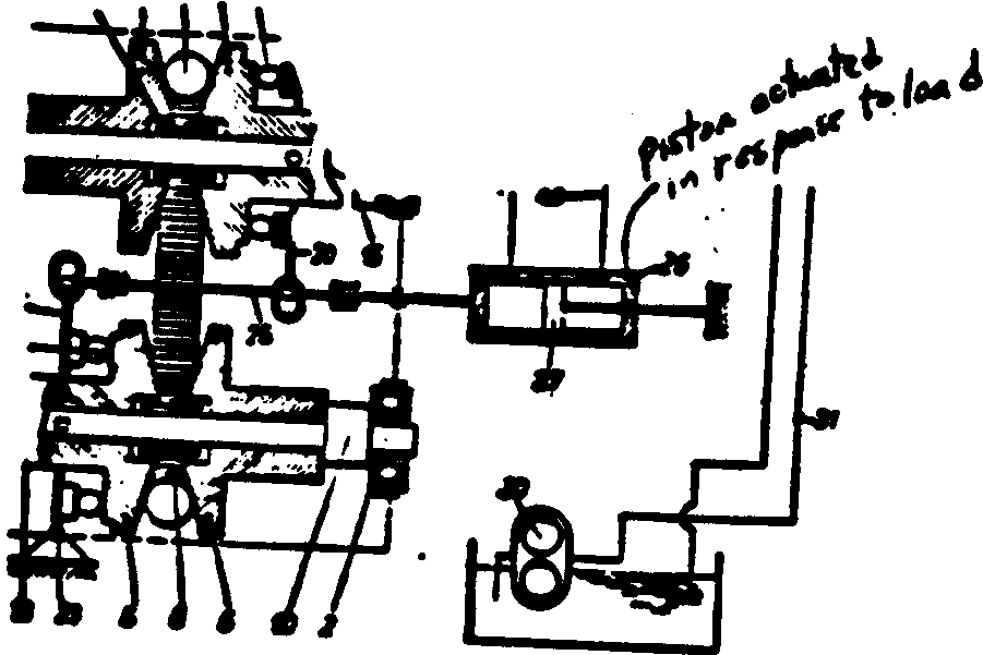 Image 1 for class 474 subclass 18