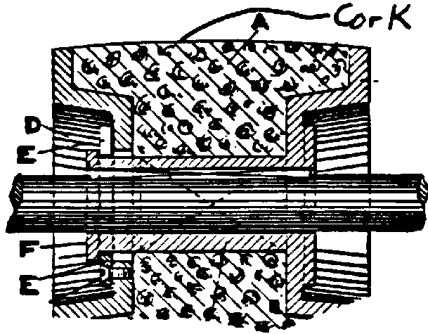 Image 1 for class 474 subclass 190