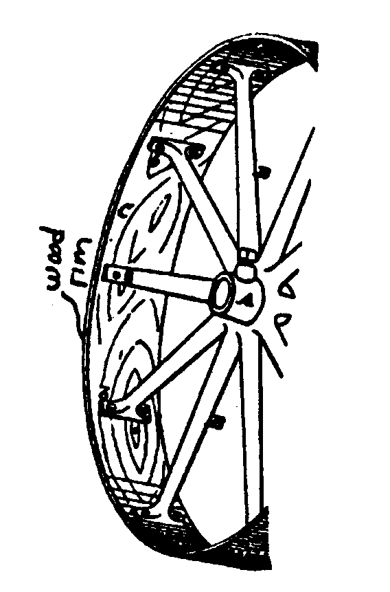 Image 1 for class 474 subclass 194