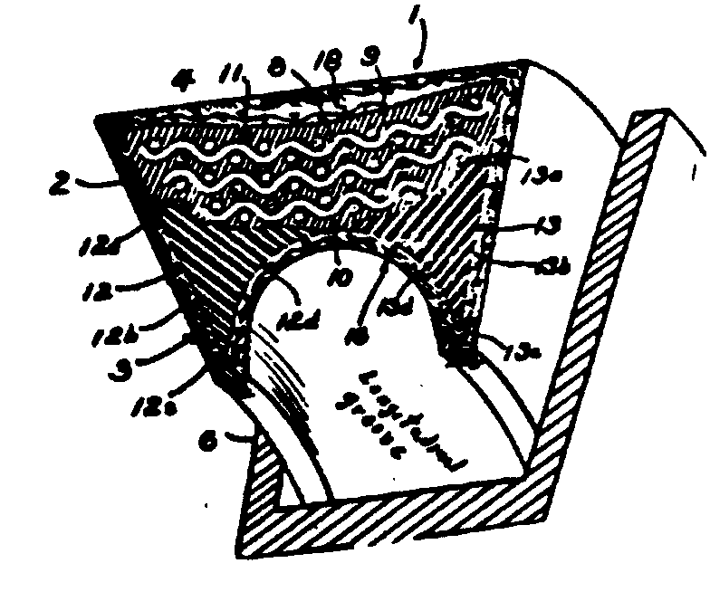 Image 1 for class 474 subclass 252