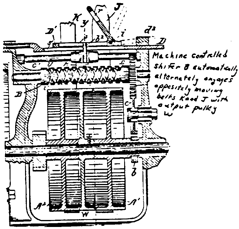 Image 1 for class 474 subclass 3