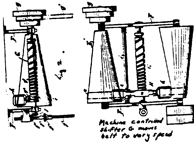 Image 1 for class 474 subclass 71