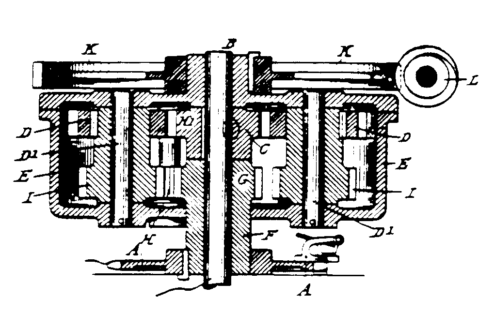 input; output; input
