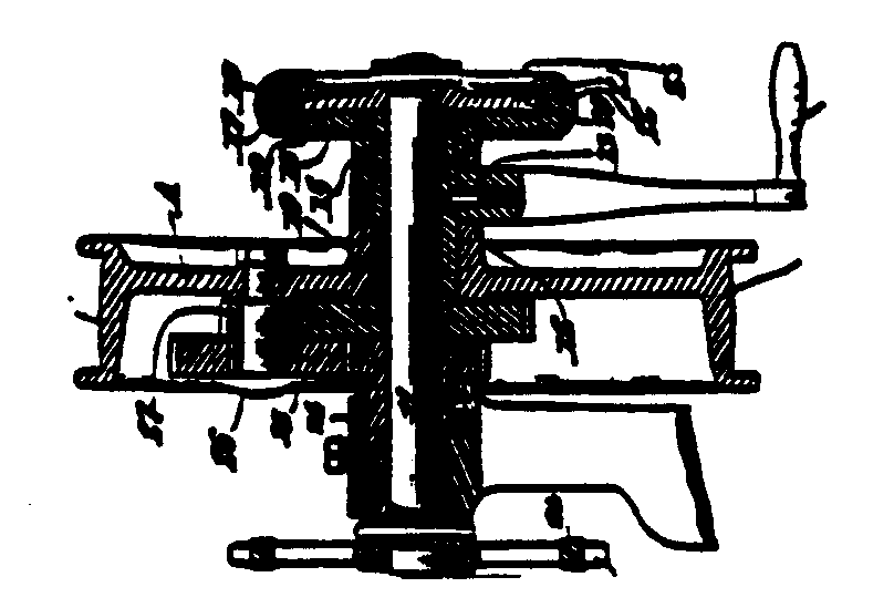 auxiliary  hand crank; input  pulley; output
