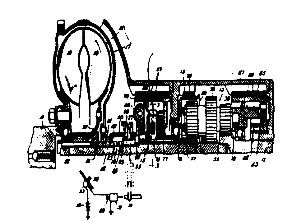 centrifugal control
