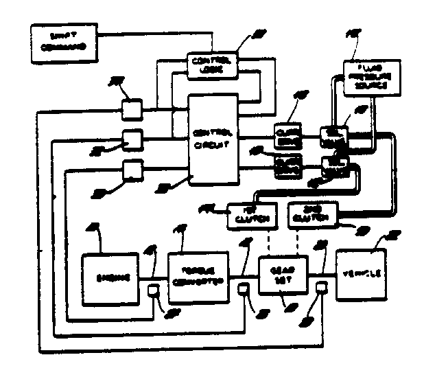 Image 1 for class 475 subclass 63