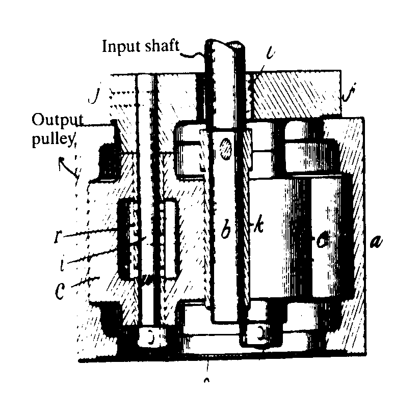 Image 1 for class 476 subclass 67