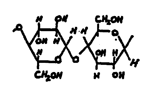 Image 1 for class 524 subclass 35