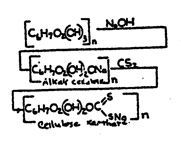 Image 1 for class 524 subclass 36