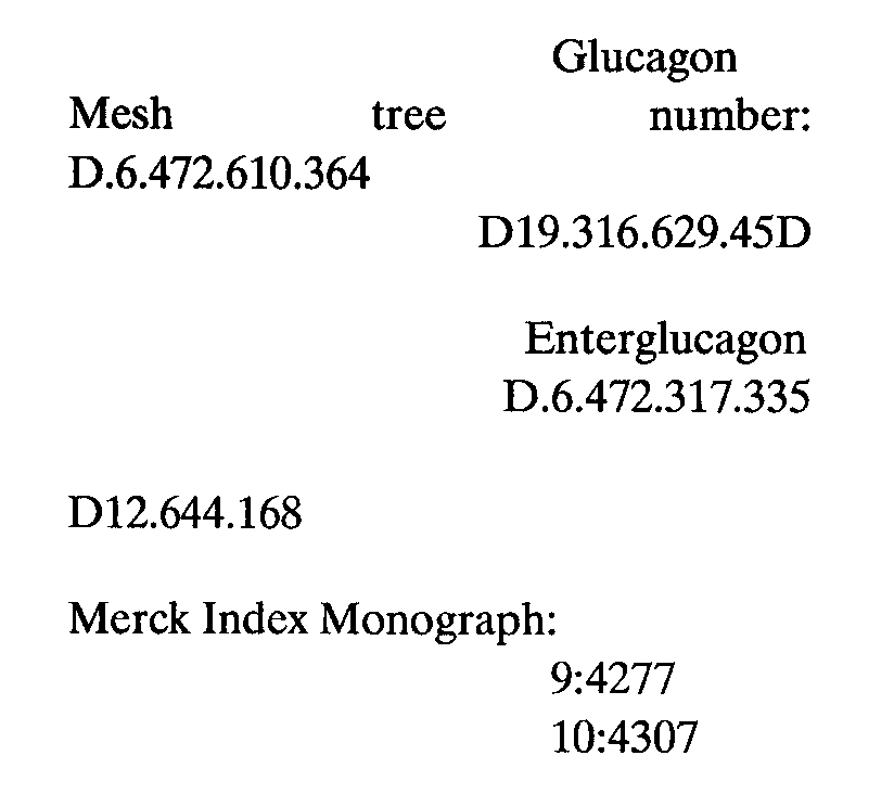 Image 2 for class 530 subclass 308