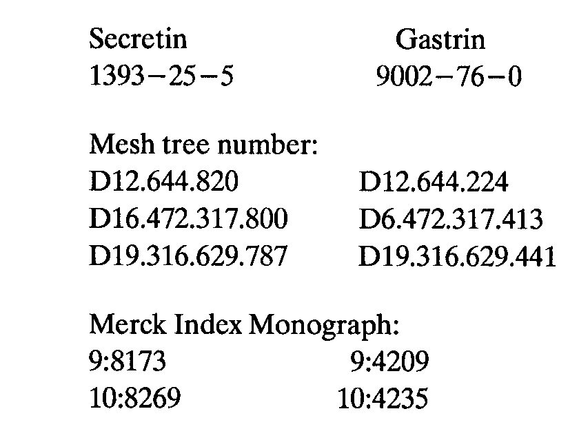 Image 3 for class 530 subclass 309