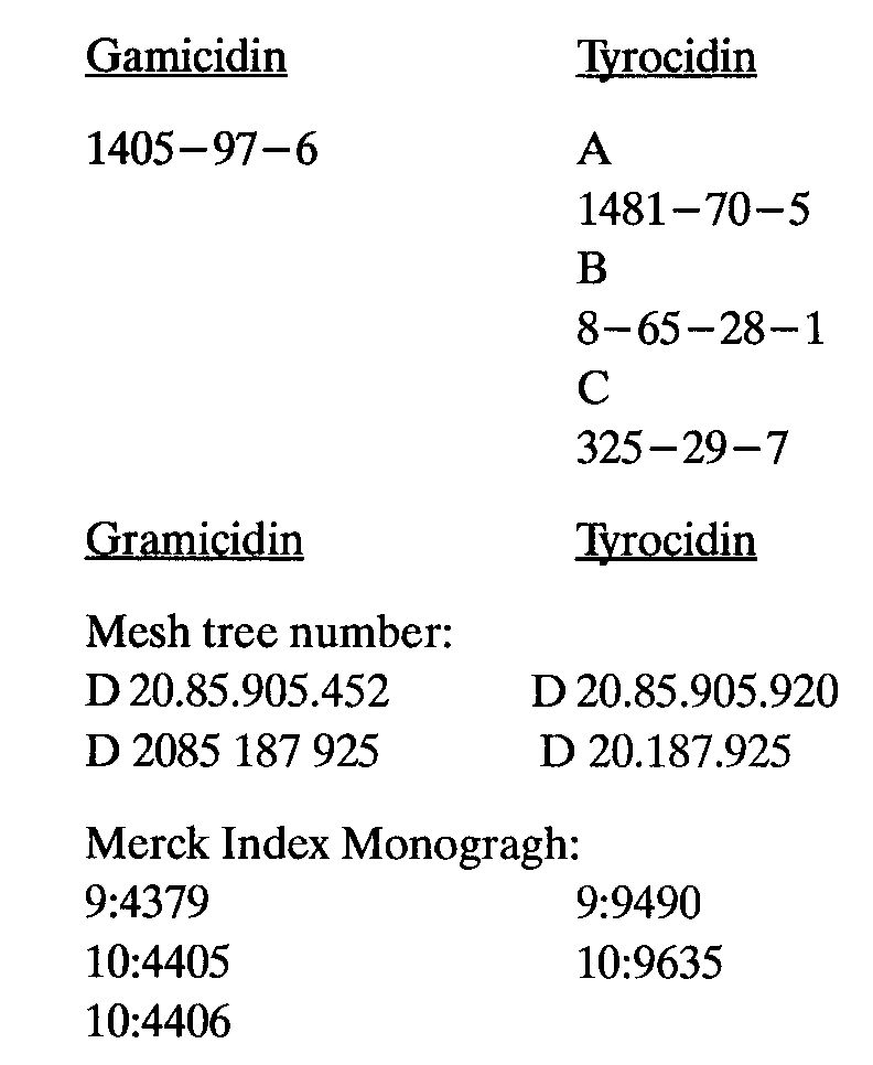 Image 2 for class 530 subclass 310